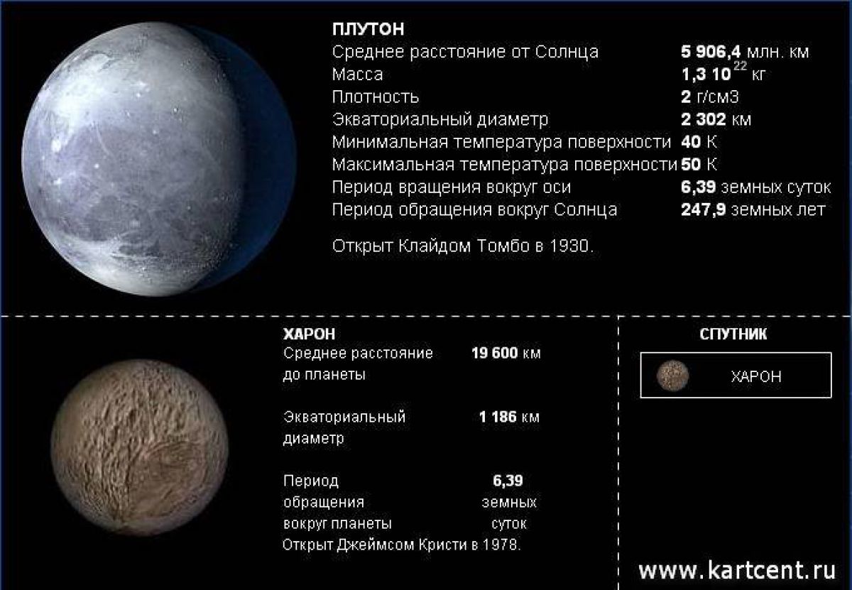 Kraken market зеркала