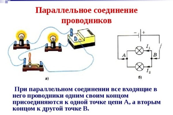 Кракен маркет наркотики