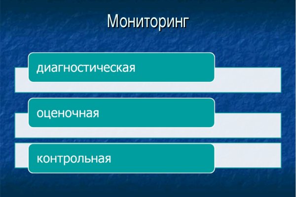 Ссылка на кракен через тор