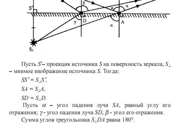 2krn cc что это