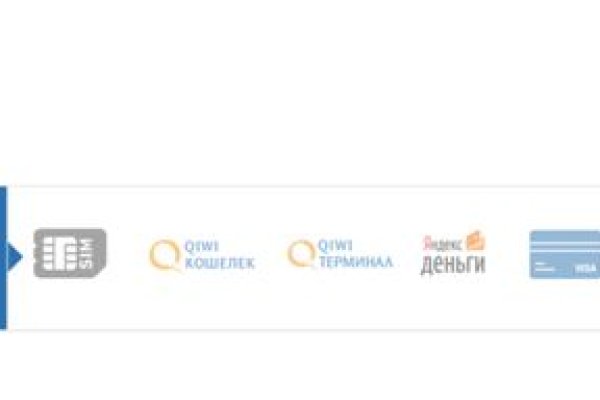 Кракен тор kr2web in